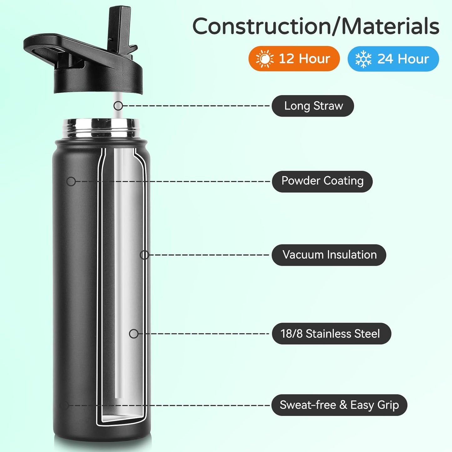 Water Bottle - Custom Club, Name and Number